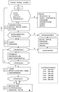 负压表的使用方法视频,轻松掌握操作技巧